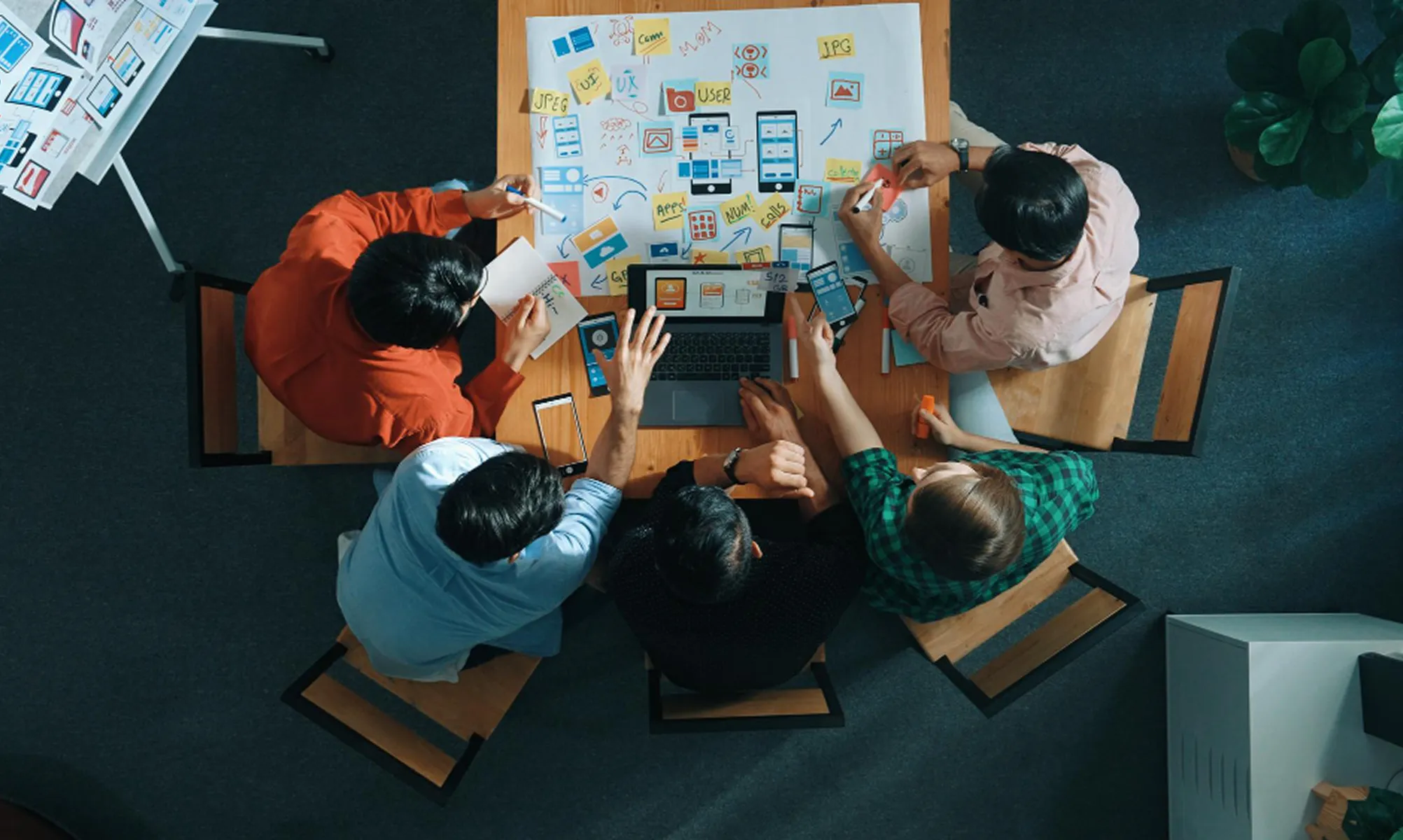 Understanding the product & users